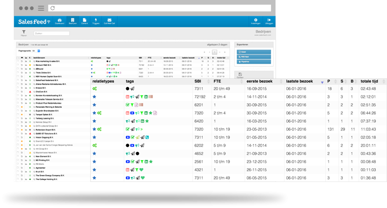 salesfeed-dashboard-2-(1)