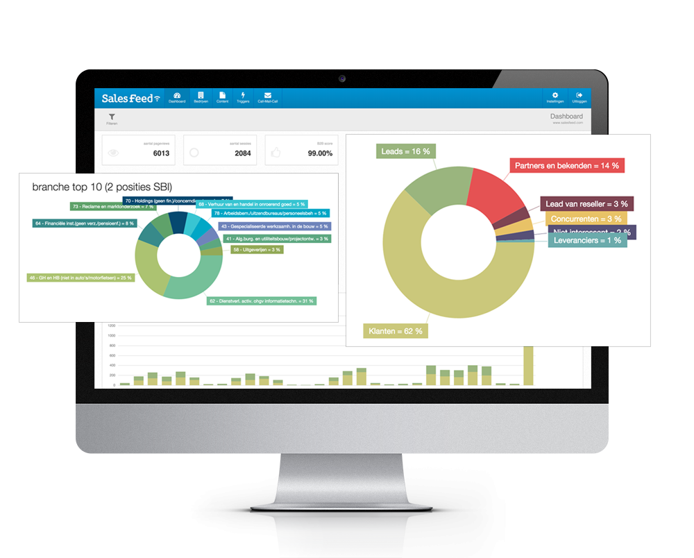 salesfeed-dashboard